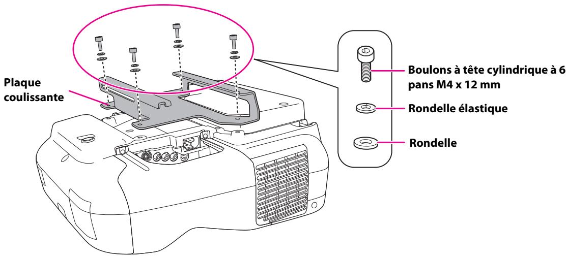 EPSON EB-1410WI - Assembler les pièces - 1