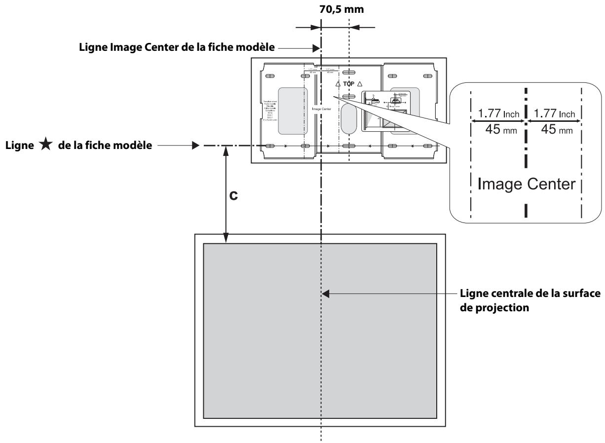 EPSON EB-1410WI - Installer la plaque murale sur le mur - 1