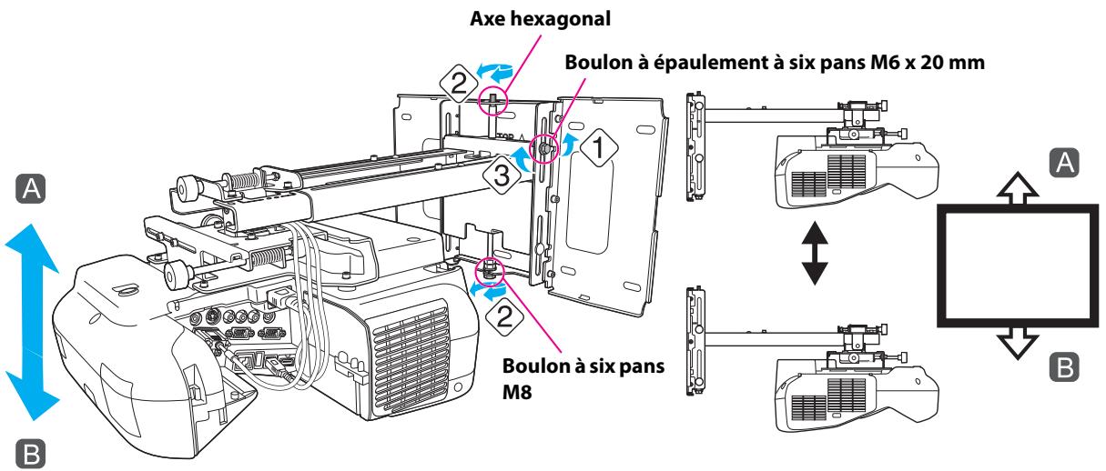 EPSON EB-1410WI - Régler le coulissement vertical - 1