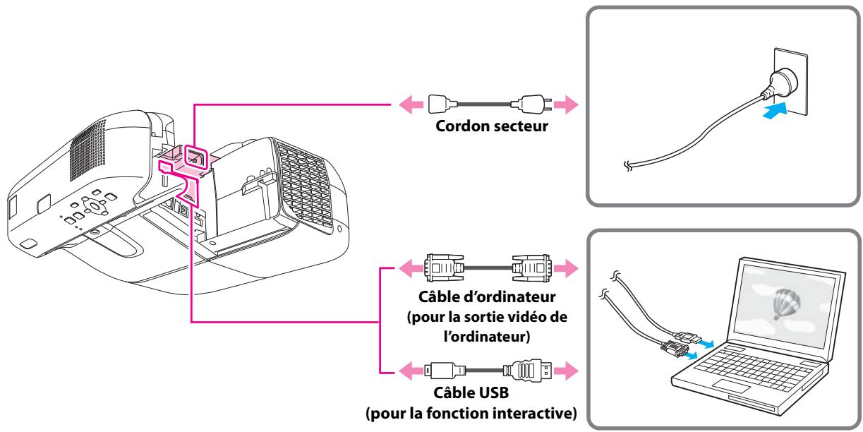 EPSON EB-1410WI - Câbles nécessaires - 1
