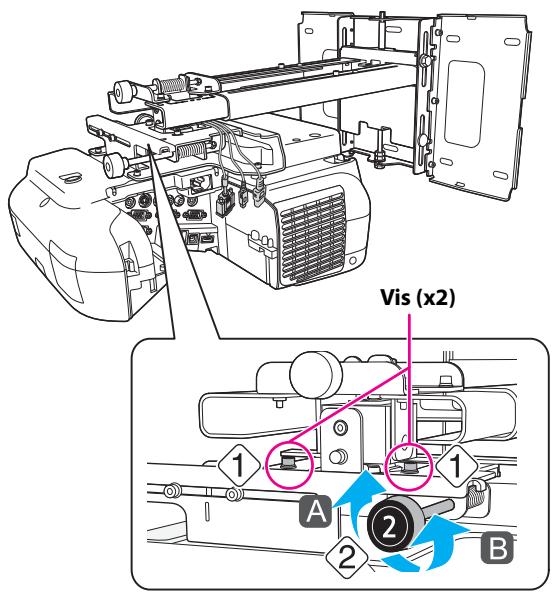 EPSON EB-1410WI - Utiliser la molette de réglage droite pour régler la rotation horizontale - 1