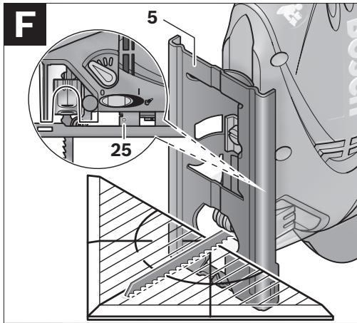 BOSCH PST 670 L - 10