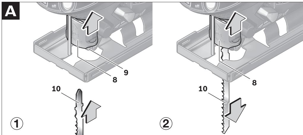 BOSCH PST 670 L - 4