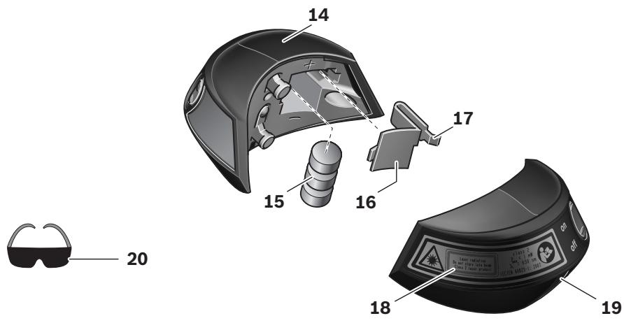 BOSCH PST 670 L - 3
