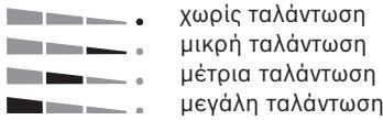 BOSCH PST 800 PEL - Ρύθμιση ταλάντωσης - 1