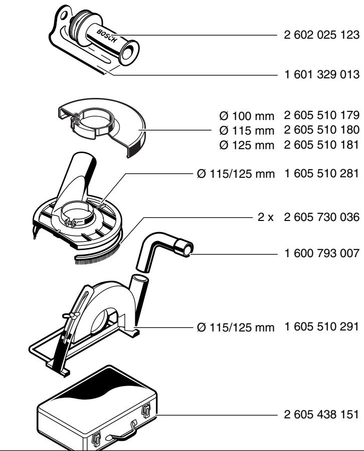 BOSCH PWS 7-100/115 - 4