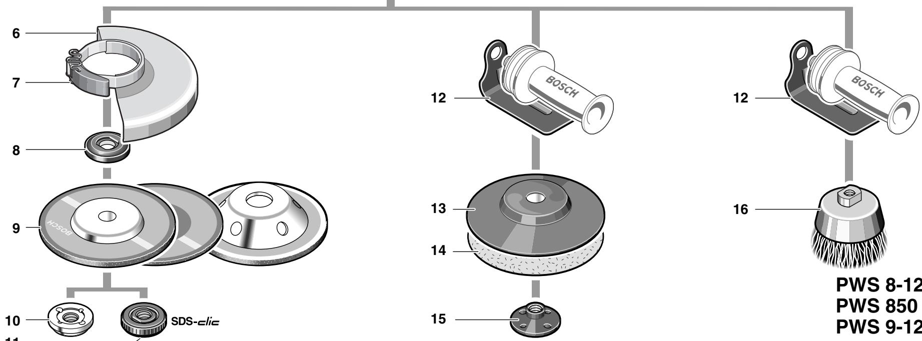 BOSCH PWS 7-100/115 - 9