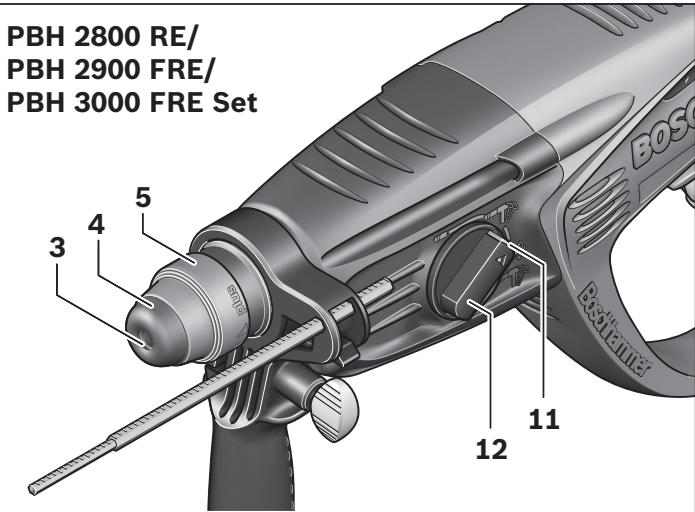 BOSCH PBH 2800 RE - 3