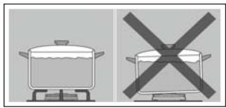 BOSCH PBP613B80E - Conseils d'utilisation - 5