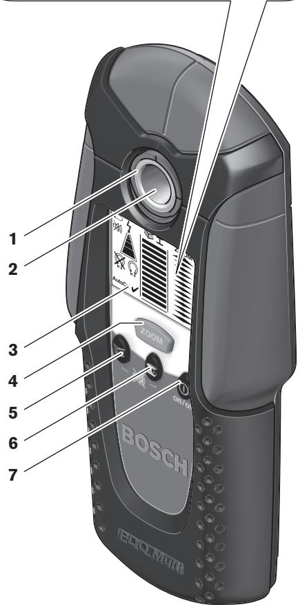 BOSCH PDO MULTI - PDO Multi - 12