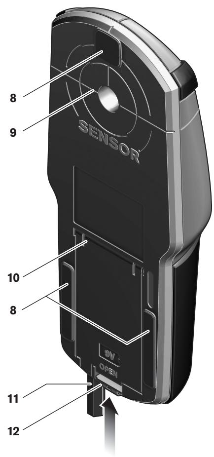 BOSCH PDO MULTI - PDO Multi - 7