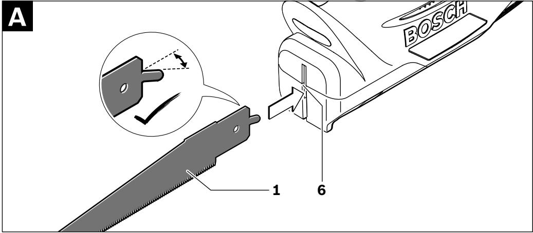 BOSCH PFZ 500 E - BOSCH - 4