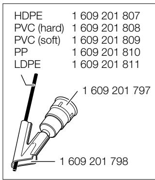 BOSCH PHG 630 DCE - BOSCH - 13
