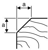 BOSCH PHO 20-82 - Smussatura degli angoli (vedi figura H) - 1