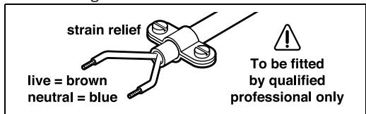 BOSCH PHO 20-82 - WARNING! Important instructions for connecting a new 3-pin plug to the 2-wire cable. - 1