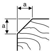 BOSCH PHO 20-82 - Fasning av kanter (se bild H) - 1