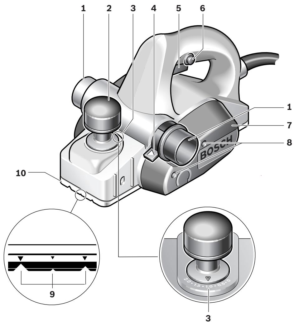 BOSCH PHO 20-82 - | - 2