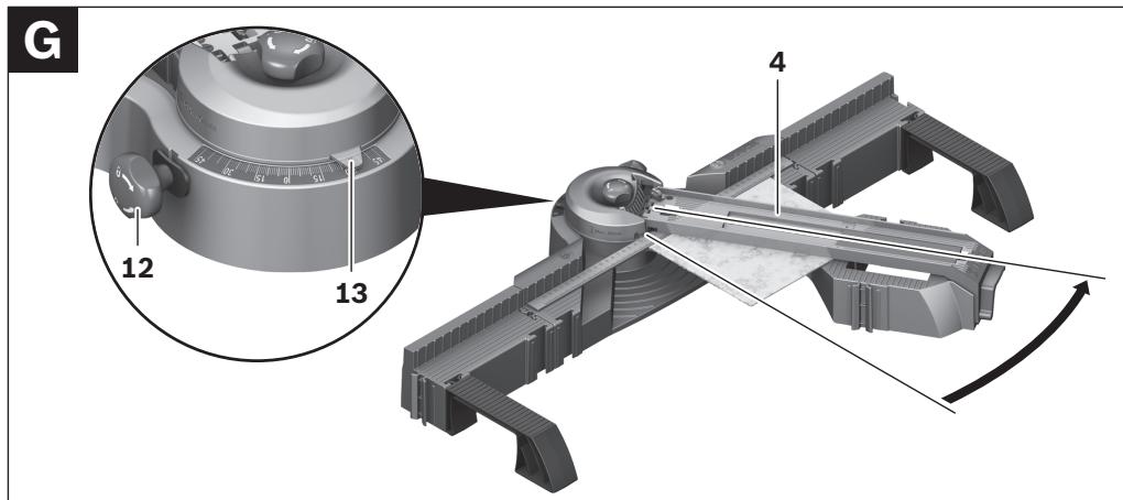 BOSCH PLS 300 - 19