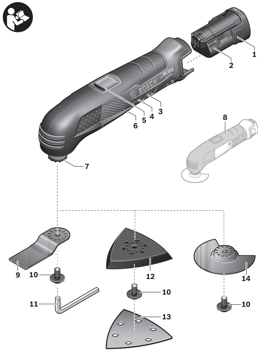 BOSCH 1 2 3 4 5 6 7 8 9 10 11 12 13 14 10