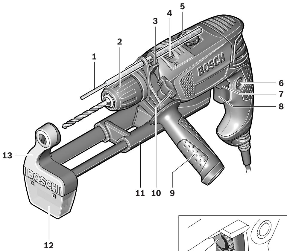 BOSCH PSB 650 RA - BOSCH - 3