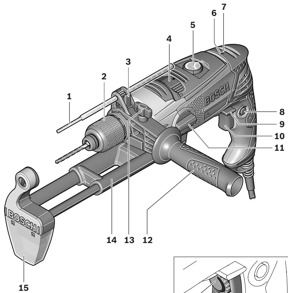 BOSCH PSB 850-2 RE - BOSCH - 3