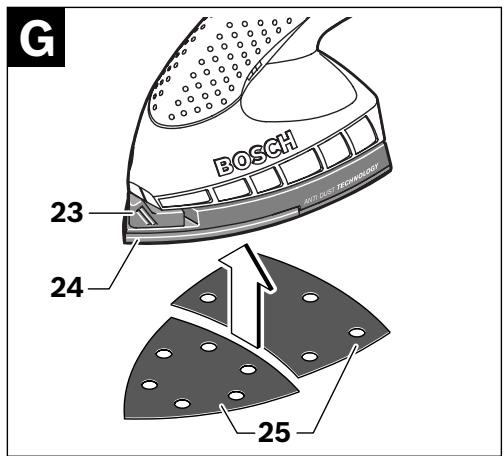 BOSCH PSM VENTARO 1400 - BOSCH - 11