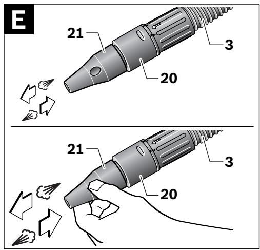 BOSCH PSM VENTARO 1400 - BOSCH - 7