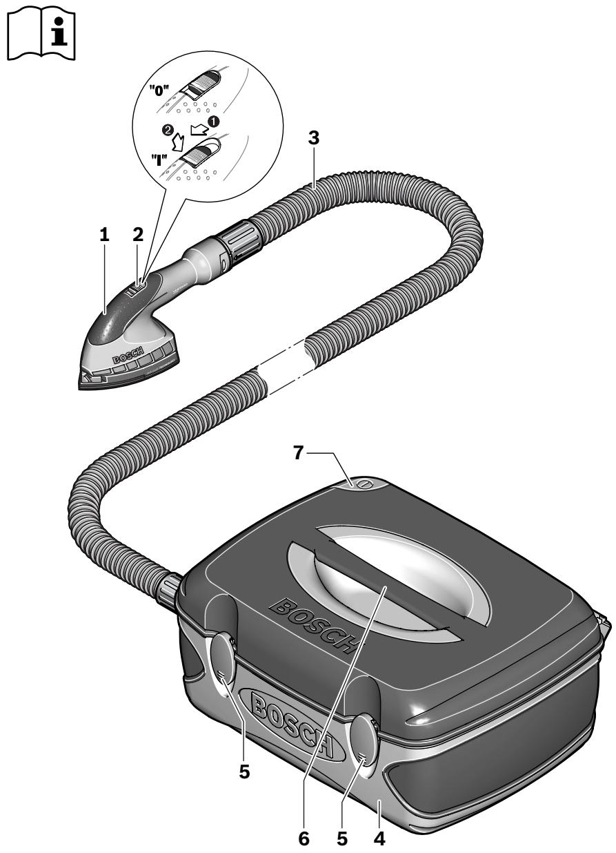 BOSCH PSM VENTARO 1400 - BOSCH - 2