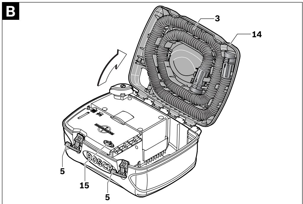 BOSCH PSM VENTARO 1400 - BOSCH - 4