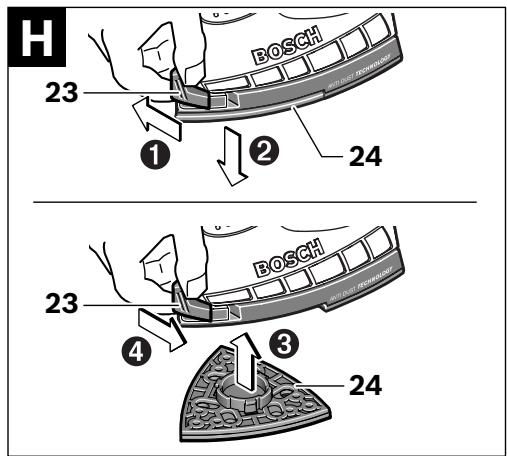 BOSCH PSM VENTARO 1400 - BOSCH - 12
