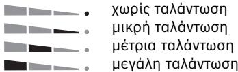 BOSCH PST - Puθμiαn taλαντωng - 1