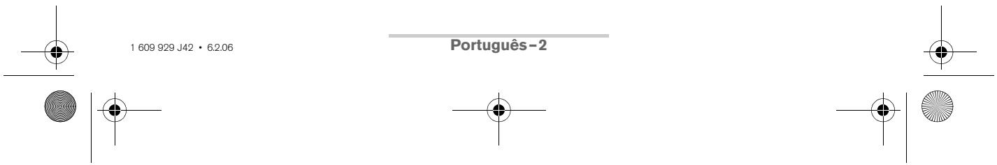 BOSCH PTK 14 E - Descrição de funções - 2