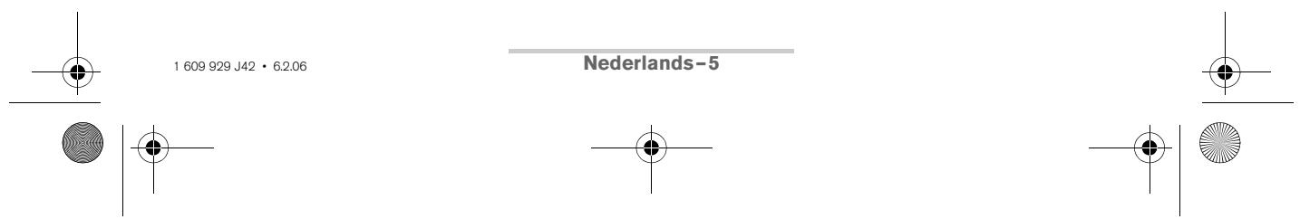 BOSCH PTK 14 E - Alleen voor landen van de EU: - 2
