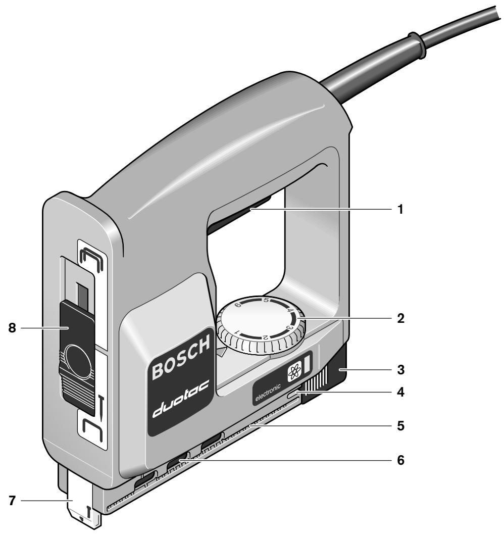 BOSCH PTK 14 E - PTK 14 E - 6
