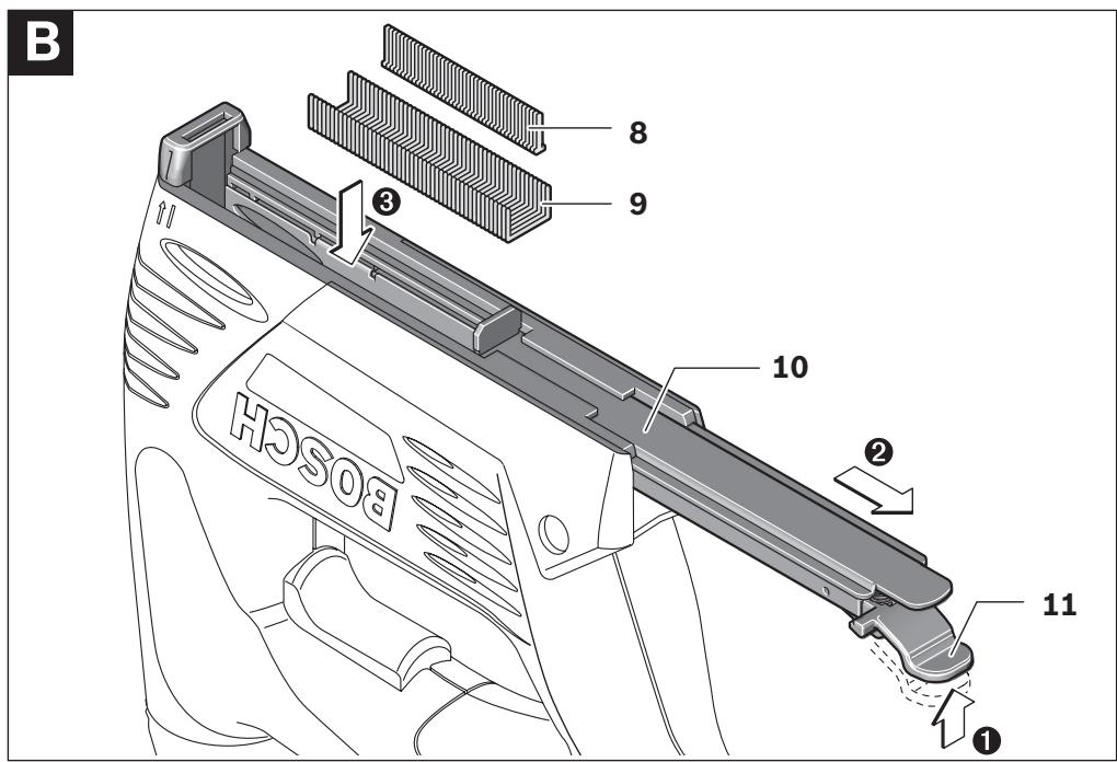 BOSCH PTK 3.6 V - 5