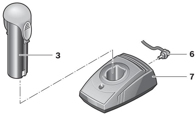 BOSCH PTK 3.6 V - 3