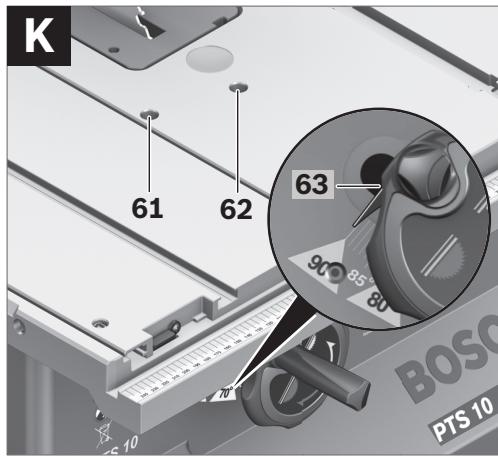 BOSCH PTS 10 - BOSCH - 41