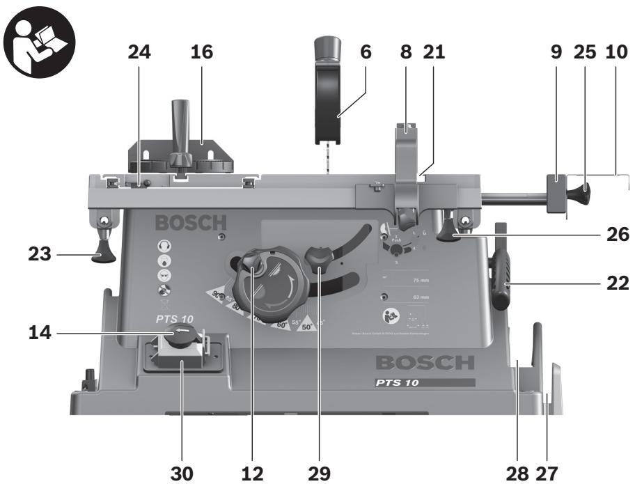 BOSCH PTS 10 - BOSCH - 2
