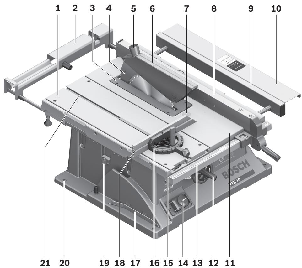 BOSCH PTS 10 - 2