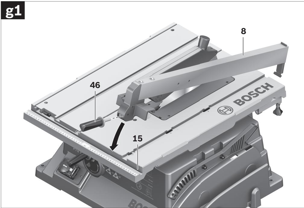 BOSCH PTS 10 - BOSCH - 15