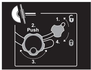 BOSCH PTS 10 - Symbole - 7