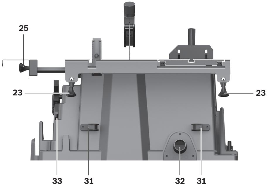 BOSCH PTS 10 - BOSCH - 3
