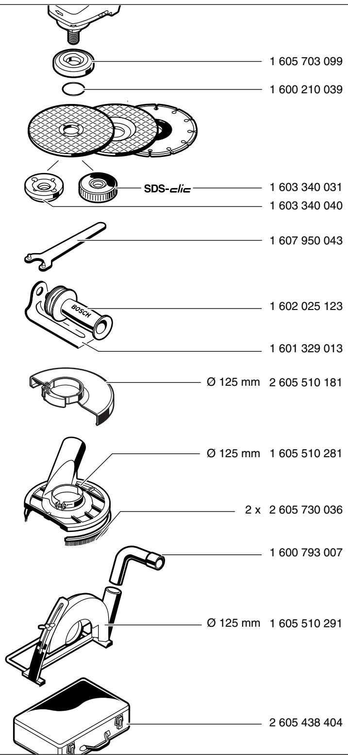 BOSCH PWS 13-125 CE - PWS 13-125 CE - 3