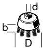 BOSCH PWS 750-115 - Tilladt slibeværktøj - 3