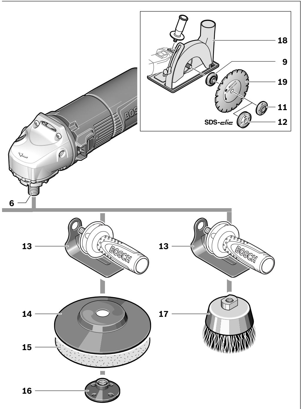 BOSCH PWS 8-125 CE - BOSCH - 8