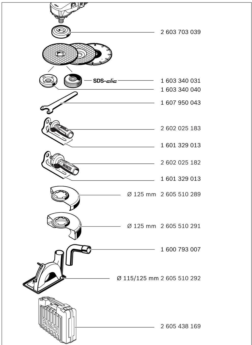 BOSCH PWS 8-125 CE - Sadece AB üyesi ülkeler icin: - 4