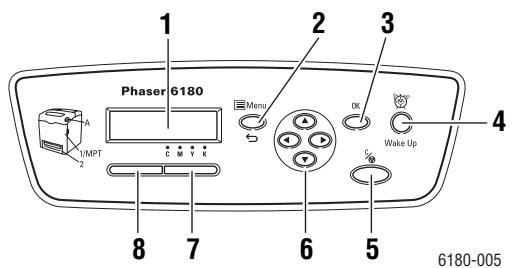 XEROX PHASER 6180 - Bedienfeldlayout - 1