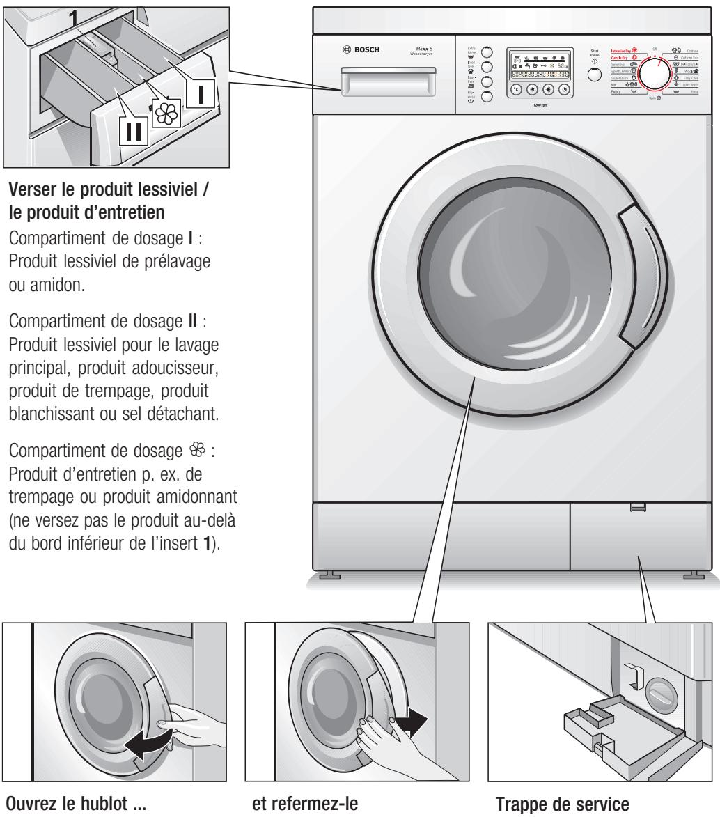 BOSCH WVD24520ME - Consignes de sécurité générales - 1