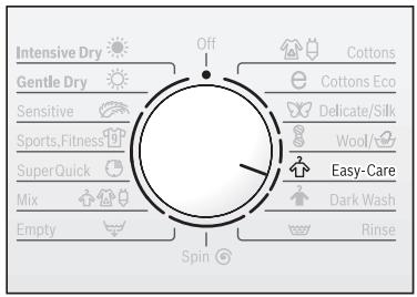 BOSCH WVD24520ME - Lavage - 1