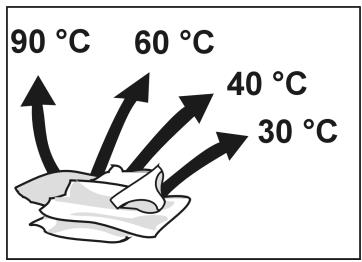 BOSCH WVTI2840 - Tri du linge conformément aux conseils d'entretien indiqués sur le linge - 1